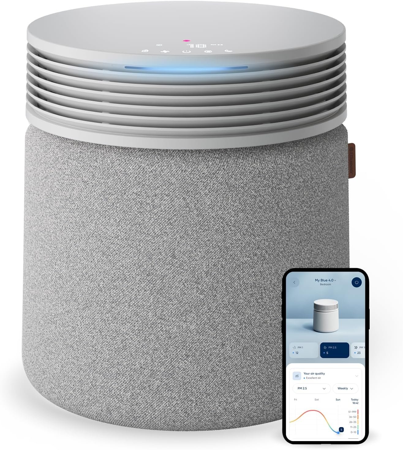 BLUEAIR Air Purifier for Large Rooms & Home – Odor Eliminating Cleans up to 3385 ft², HEPASilent, Smart WiFi, Auto Mode, Doubles as Table, Removes Dust, Smoke, Pet Hair, AHAM Verified, Blue Signature